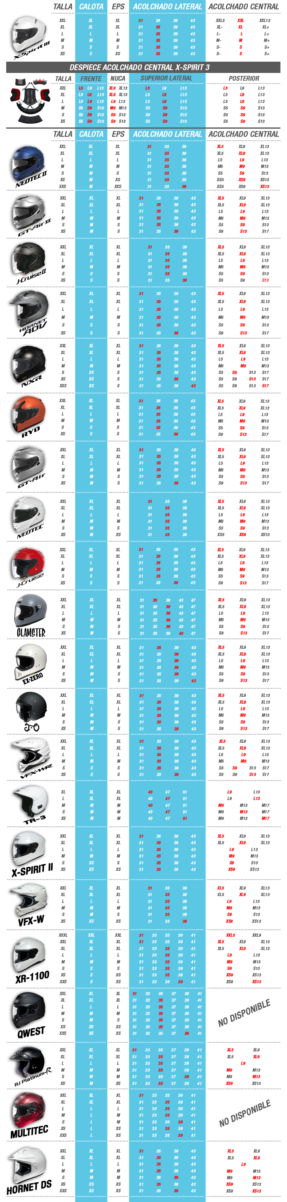 Factibilidad obispo Vacunar Ajuste perfecto de un casco de moto Shoei | SHOEI España